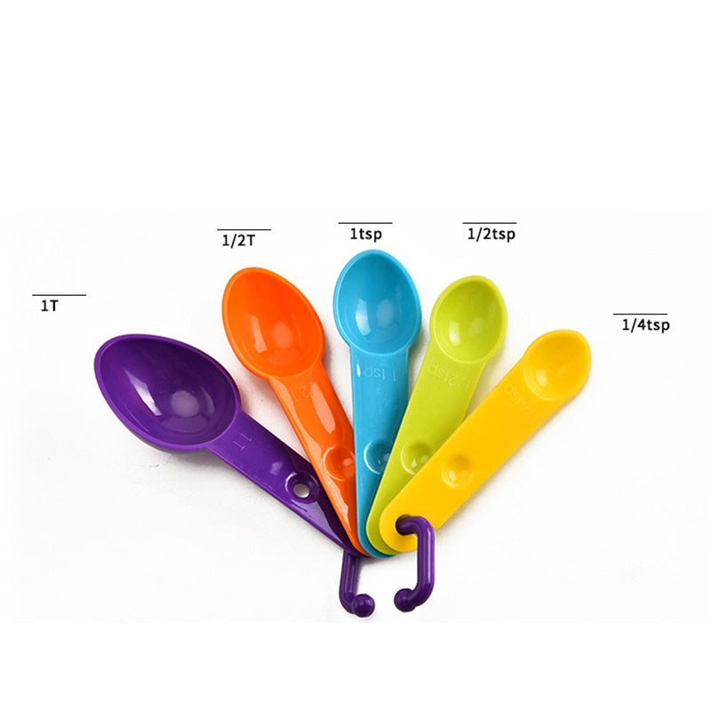 Multi Purpose Measuring Tools