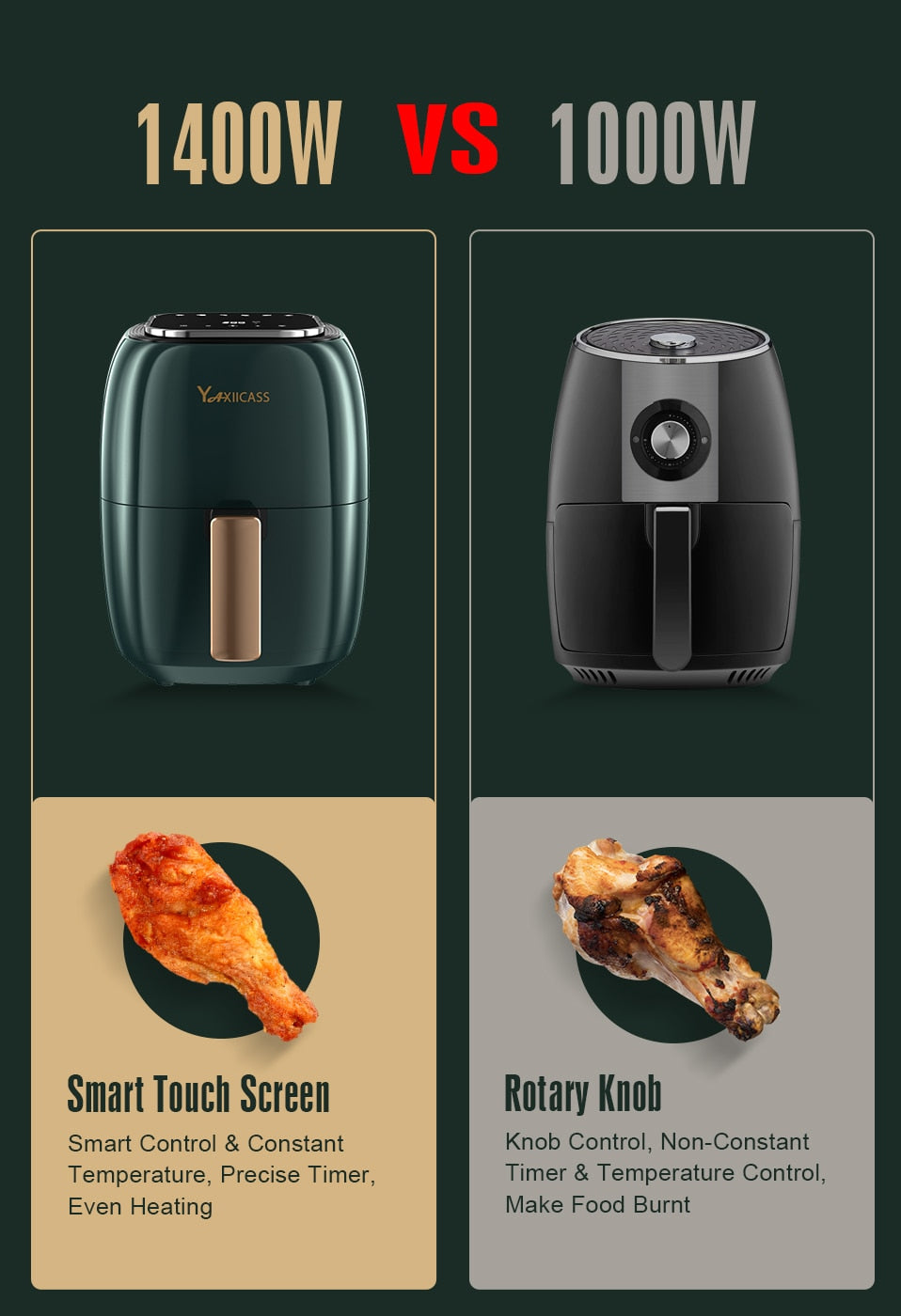 YAXIICASS 6L Air Fryer