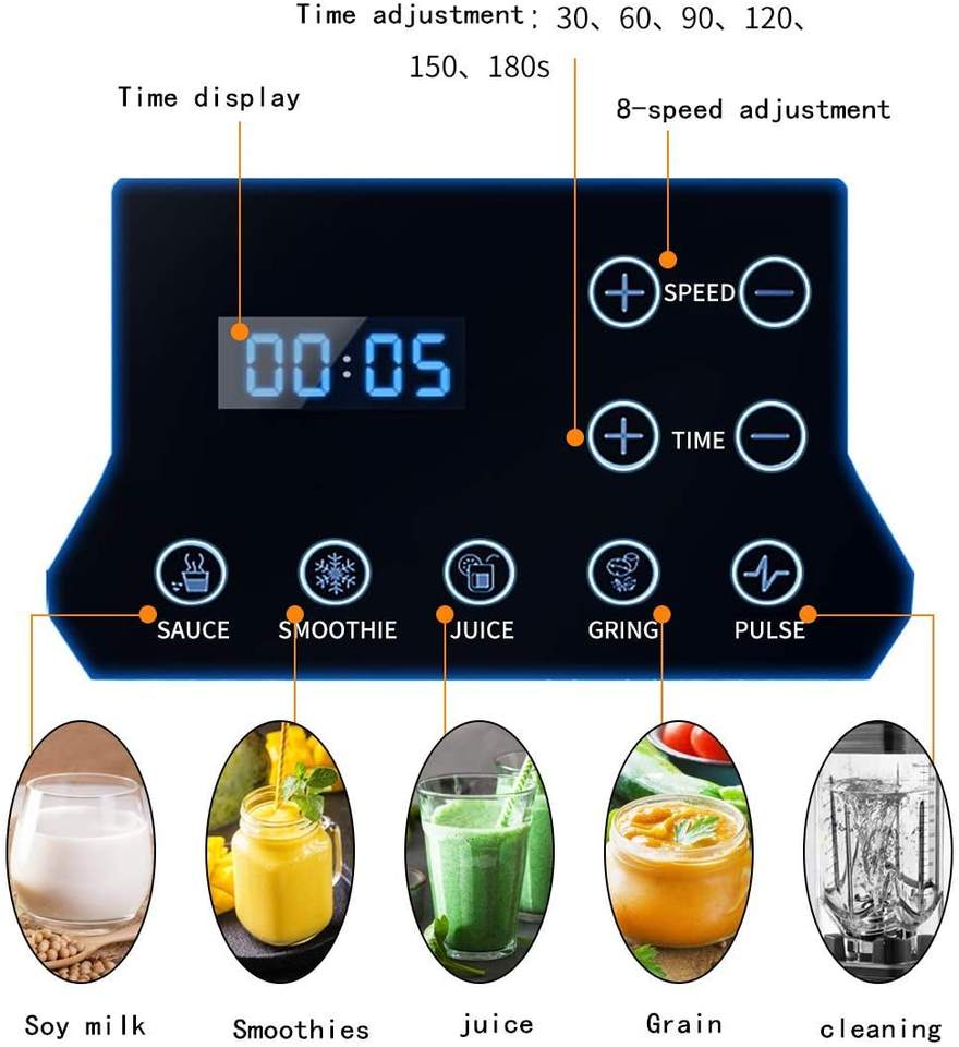 Nutri Blender