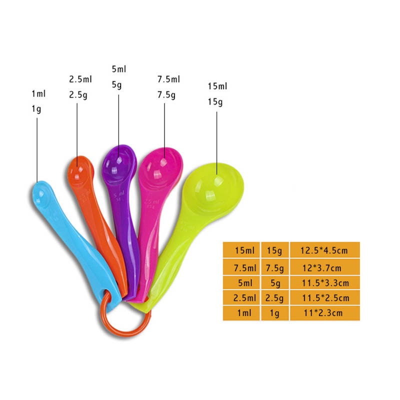 Multi Purpose Measuring Tools