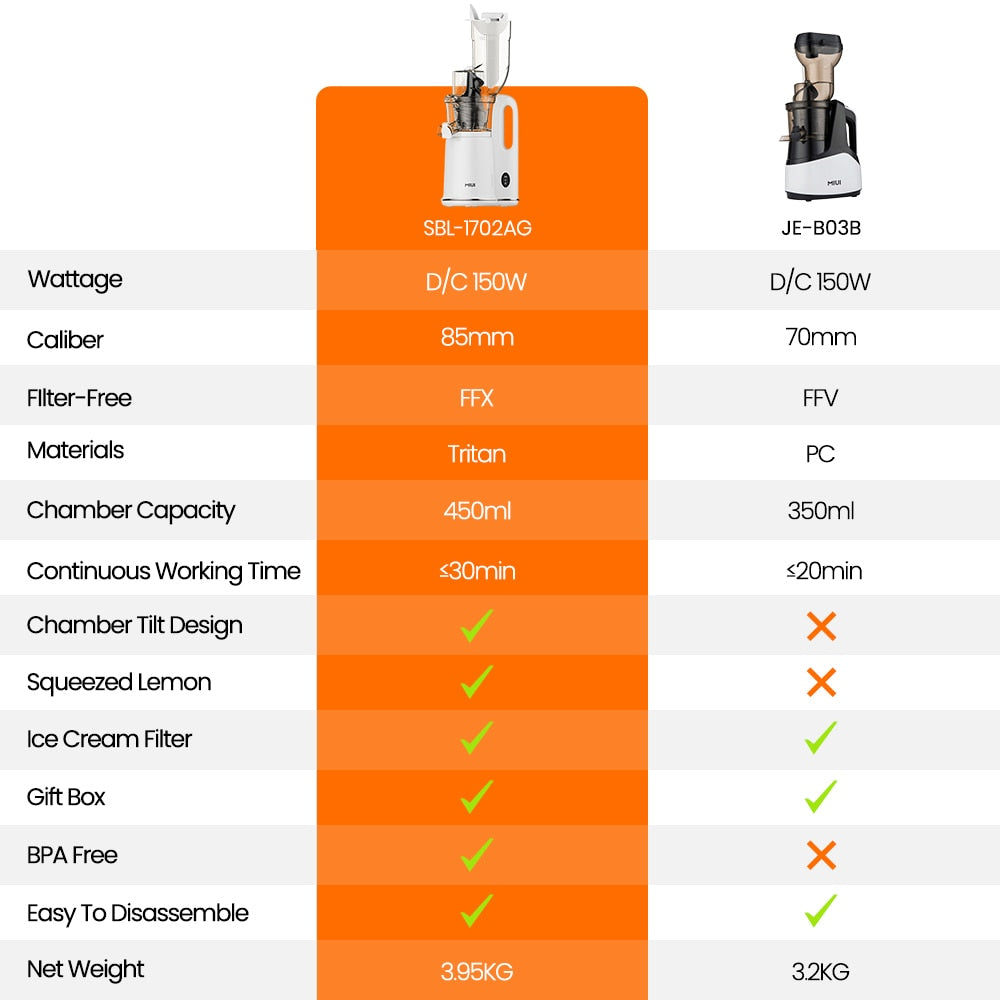 Cold-Press Juicer