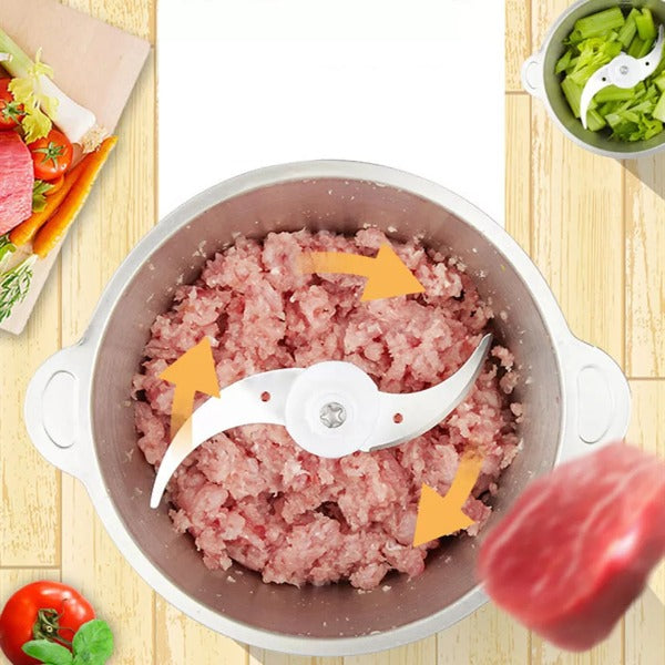 Stan's Pro Food Processor